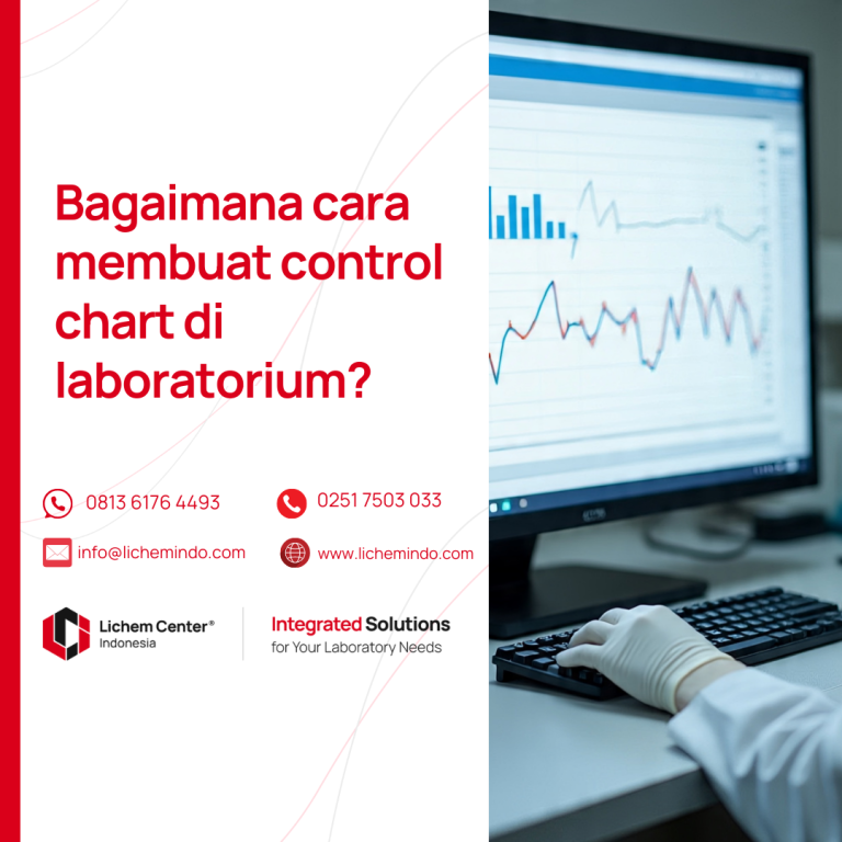 Control Chart di Laboratorium